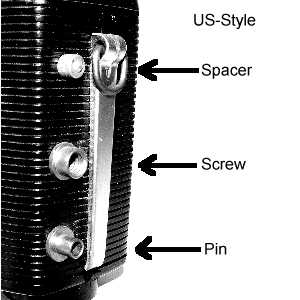 Pin and Screw Flashguns