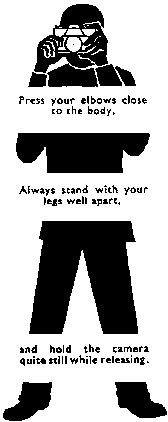 RETINA REFLEX - Holding the camera