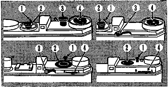 The Retina I, Ia, II and IIa
