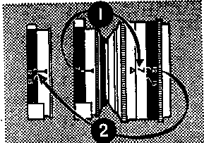 Retina C Lens System