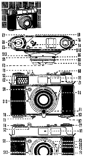 Retinette - Controls