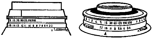 Retinette - Controls