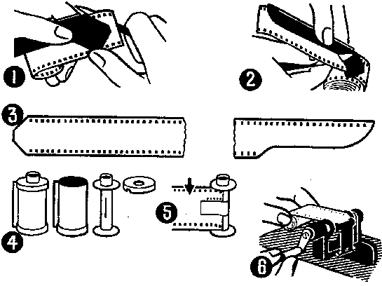 Retinette - UnLoading