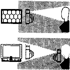 Retinette - The Technique of Exposure